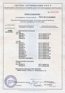 Приложение к сертификату РОСС RU.C3 20.B00055